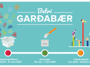 Betri Garðabær 2021 - tímalína