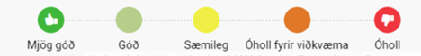 Litakóði