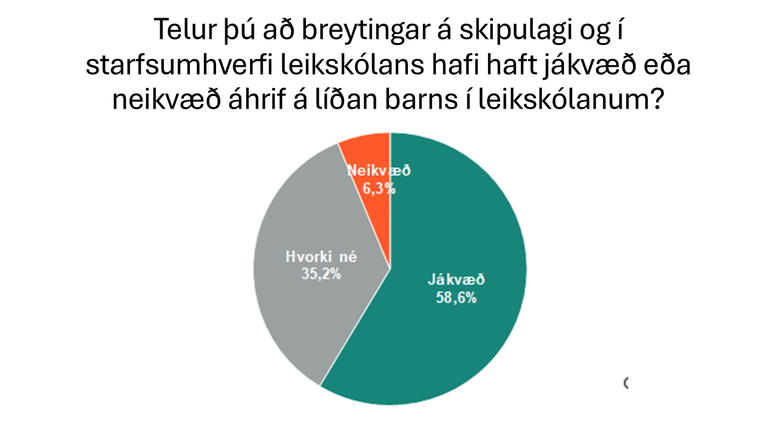 Slide5