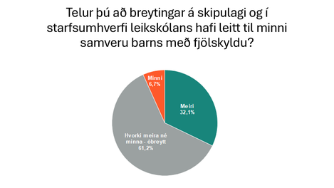 Slide2