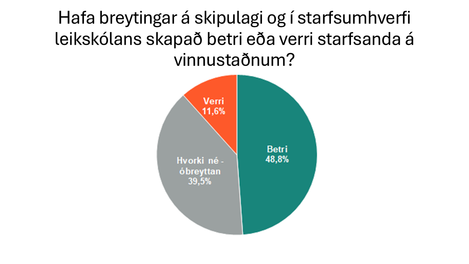 Slide4