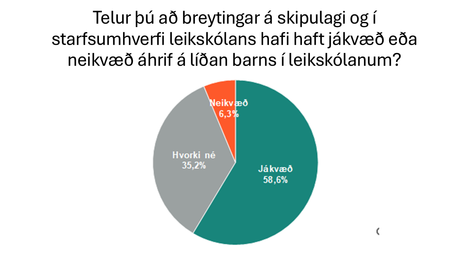 Slide5