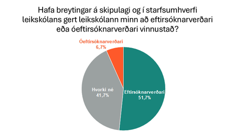 Slide6